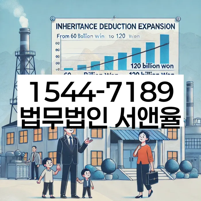 개인회생변제금