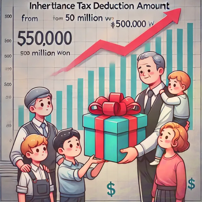 채무 해결 방법